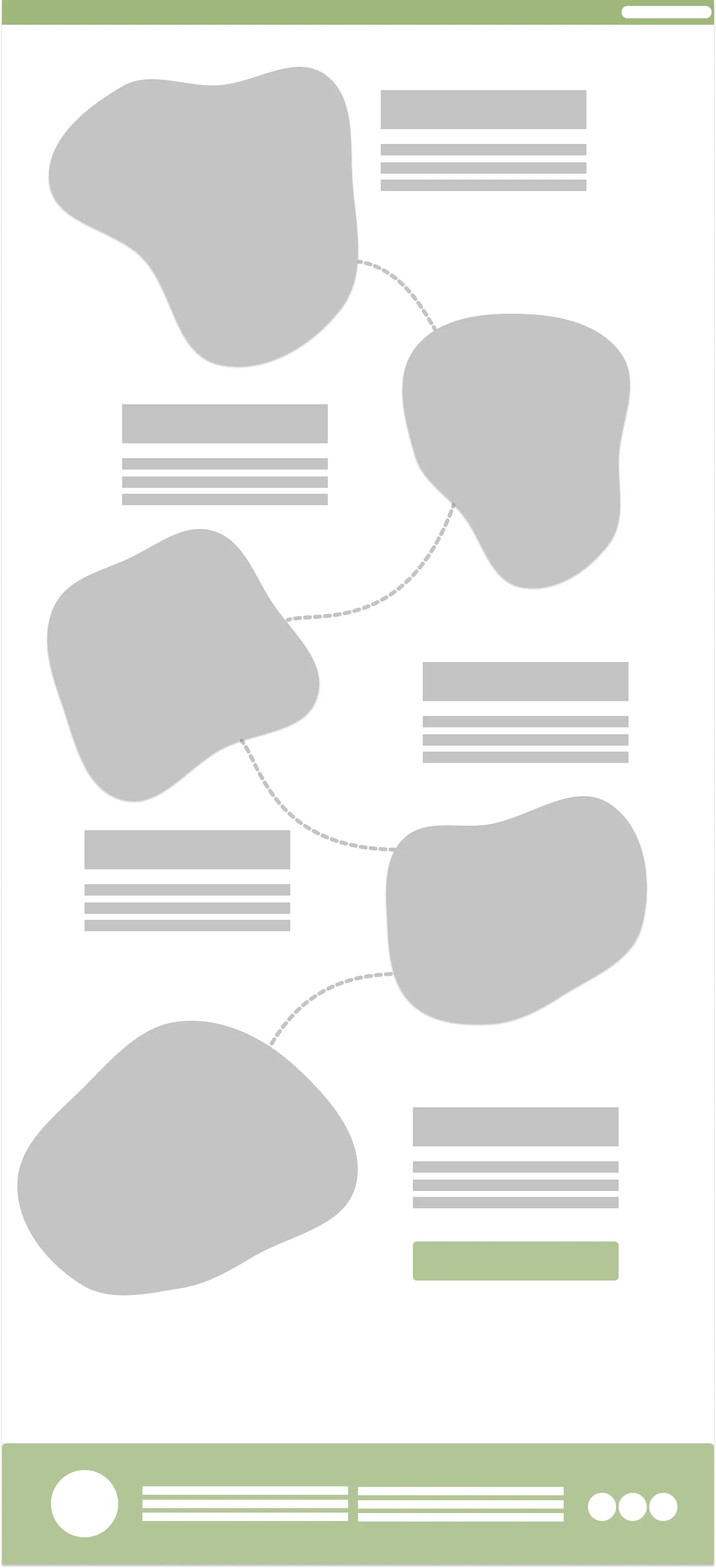 Example of a develop Wireframe