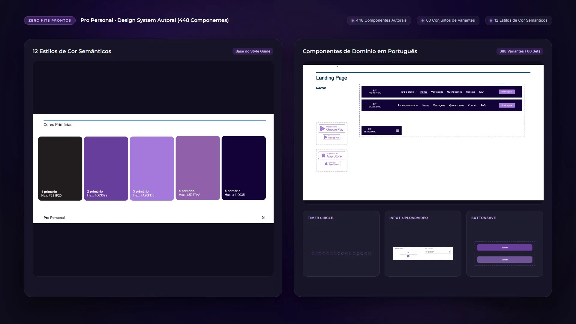 Pro Personal bespoke design system: 448 scratch-built components, 12 semantically named color styles, and Portuguese domain primitives.