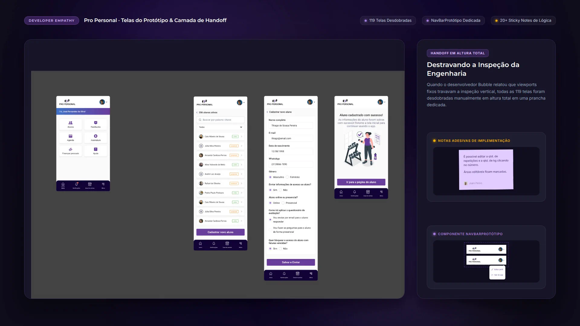 Pro Personal developer handoff: 119 unrolled full-height screens, prototype navigation components, and sticky implementation notes.