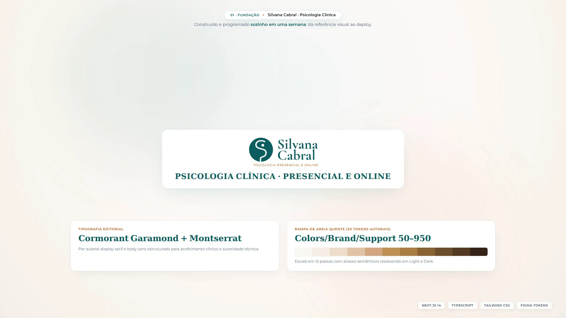 The complete twelve-section clinical psychology practice landing page, showing navigation, smooth scrolls, service details, and the FAQ accordion interaction.