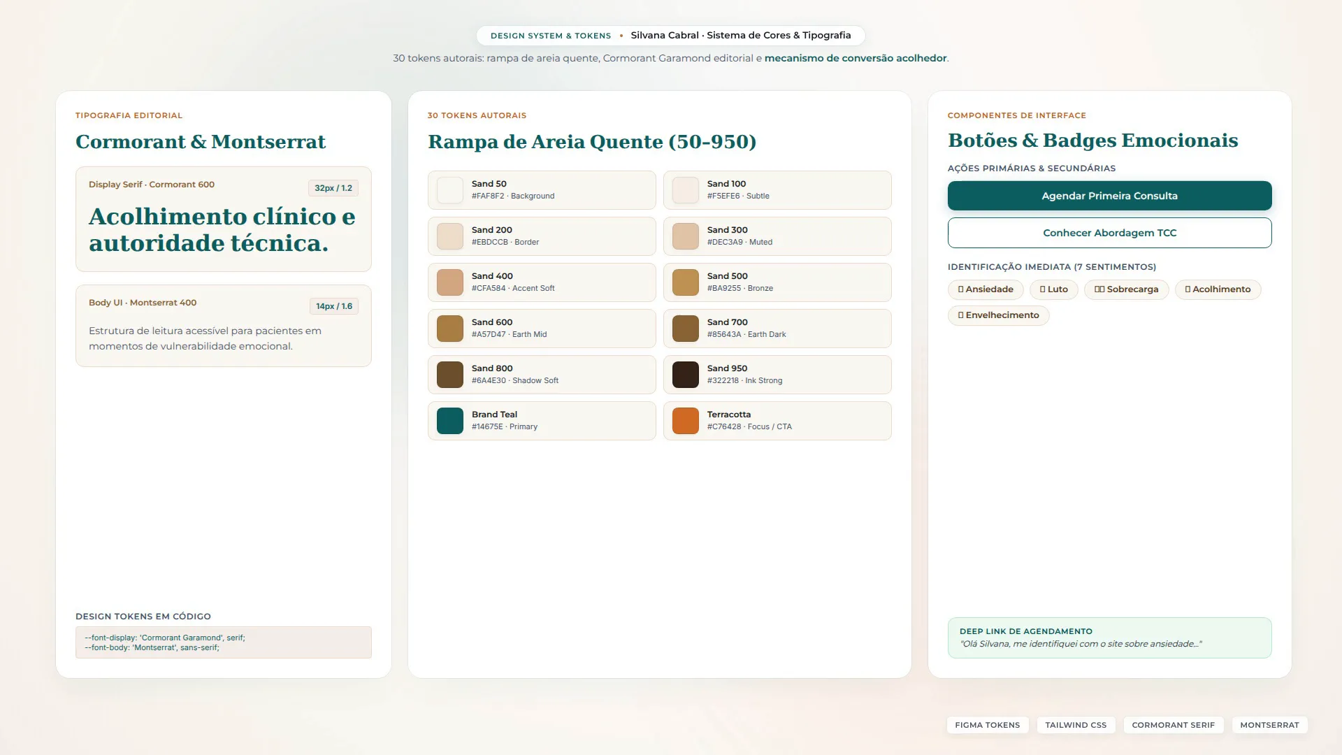 The design token ramp and style guide: Cormorant Garamond serif headings, Montserrat body typography, and the warm-sand neutral palette.