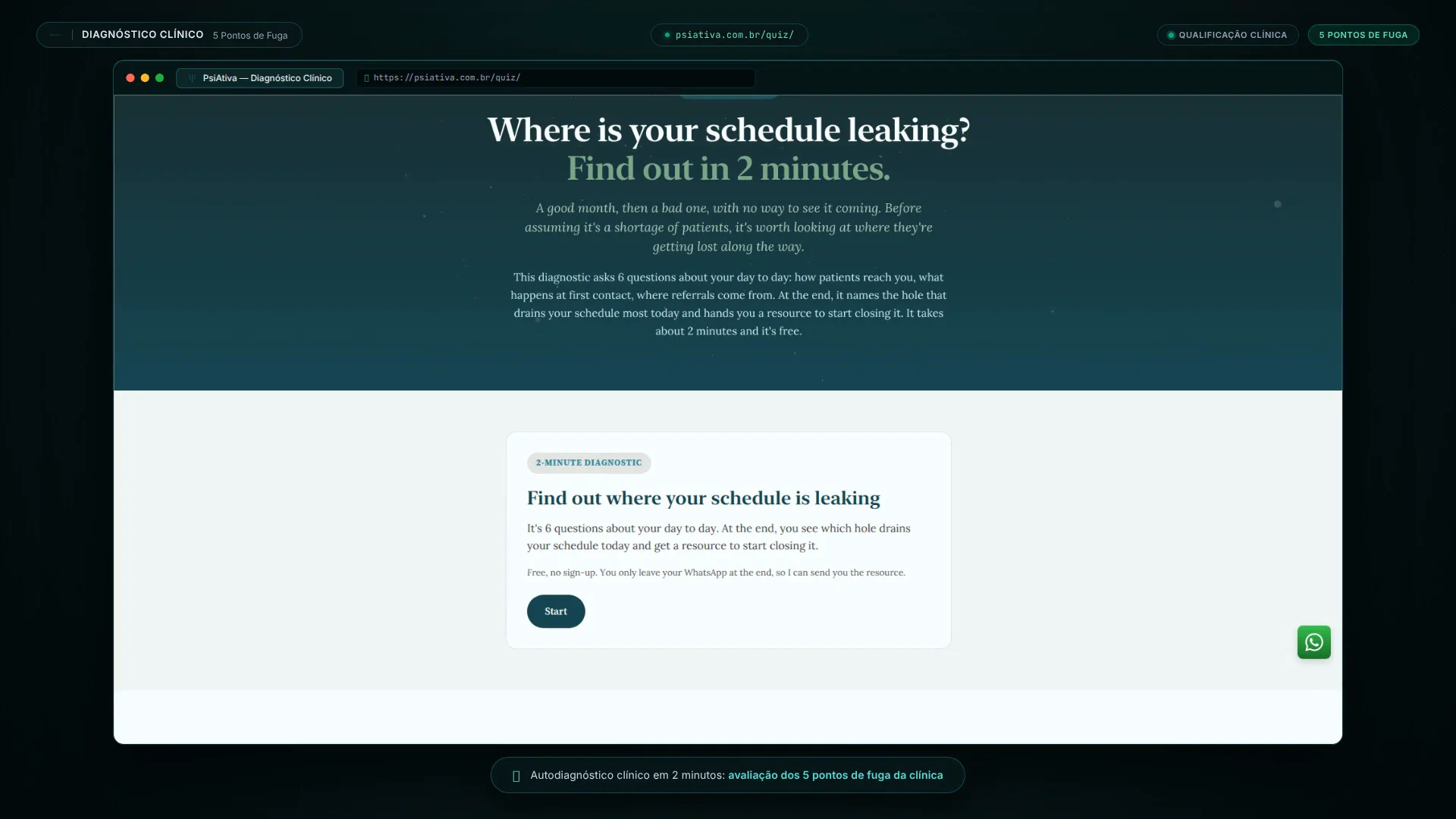 Interactive 5-point clinical diagnostic quiz evaluating practice positioning, local SEO, mobile friction, response speed, and scheduling mechanics.