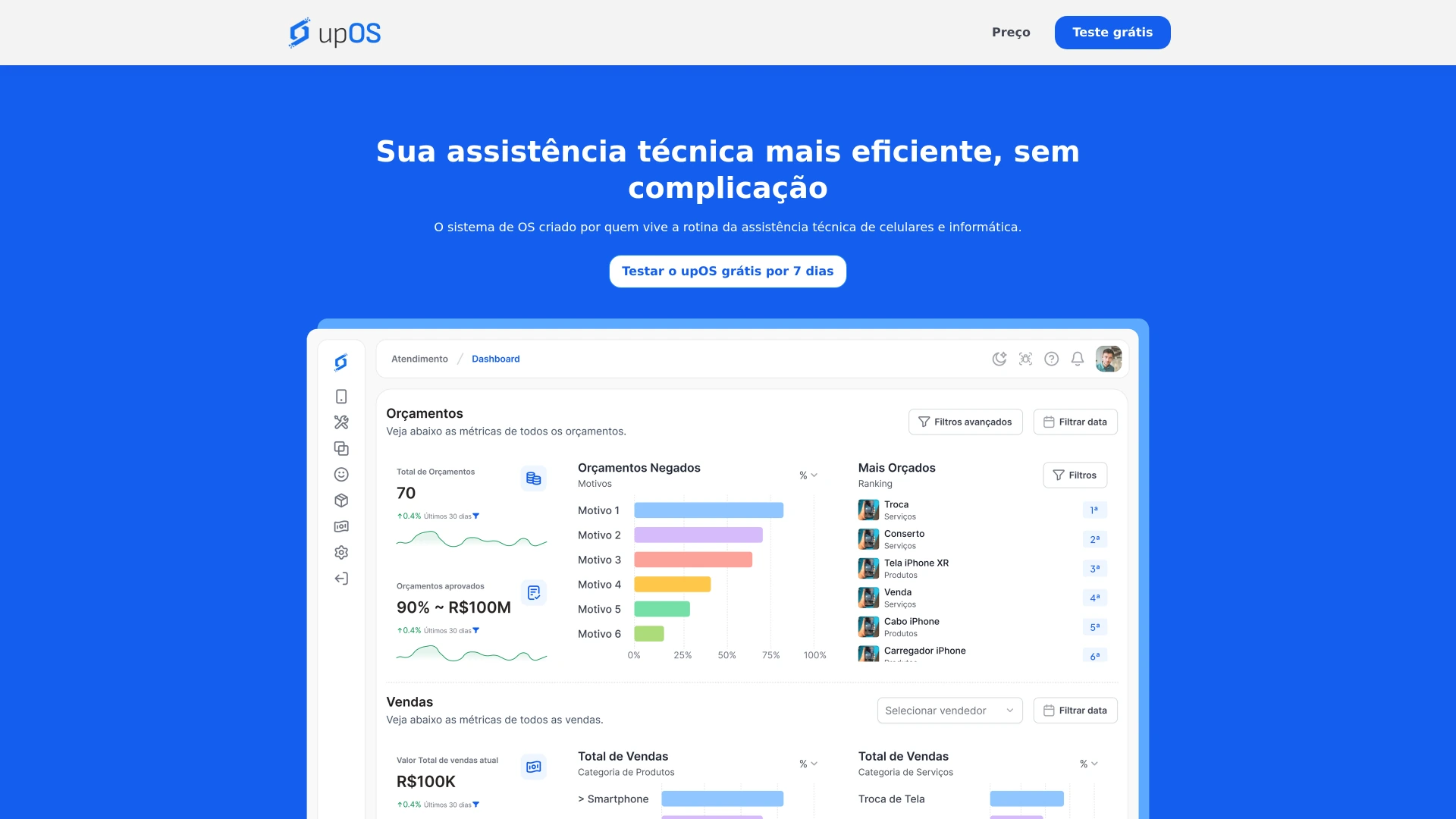 The upOS landing page scrolling, then the product behind it: service intake, the work-order kanban, financial control, and the permissions module.